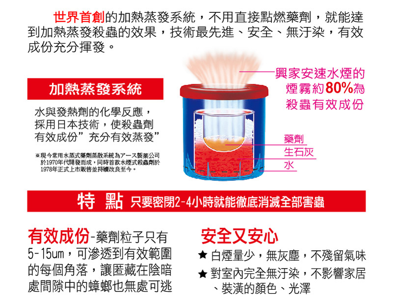 é¦–å‰µæ°´è’¸å¼æ°´ç…™æ®ºèŸ²åŠ‘