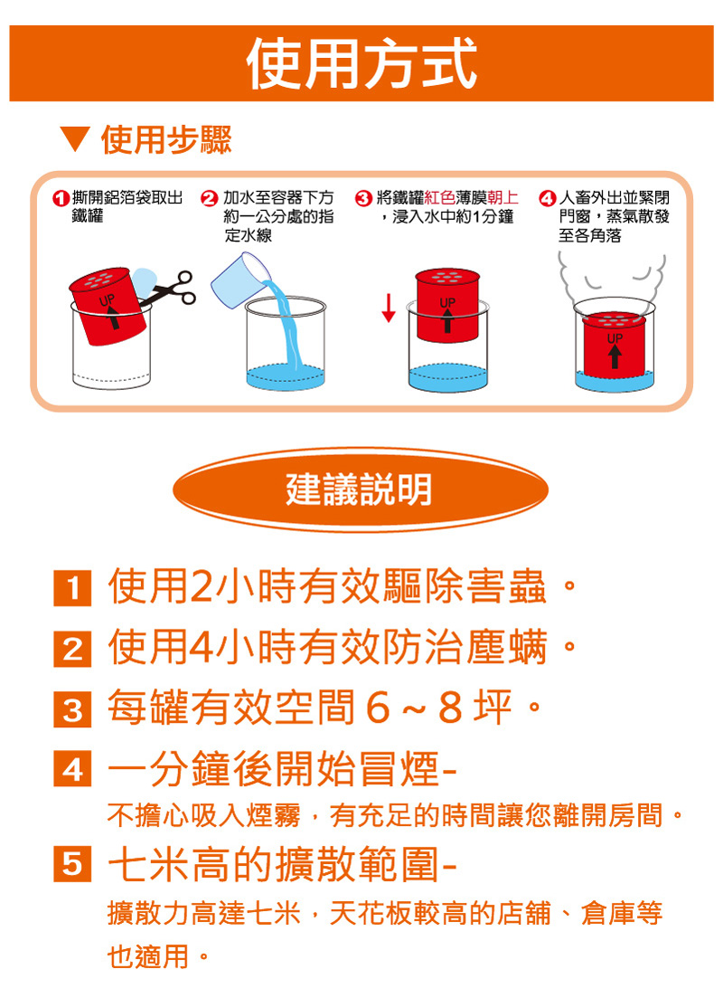 æ°´è’¸å¼æ®ºèŸ²åŠ‘ä½¿ç”¨æ–¹å¼